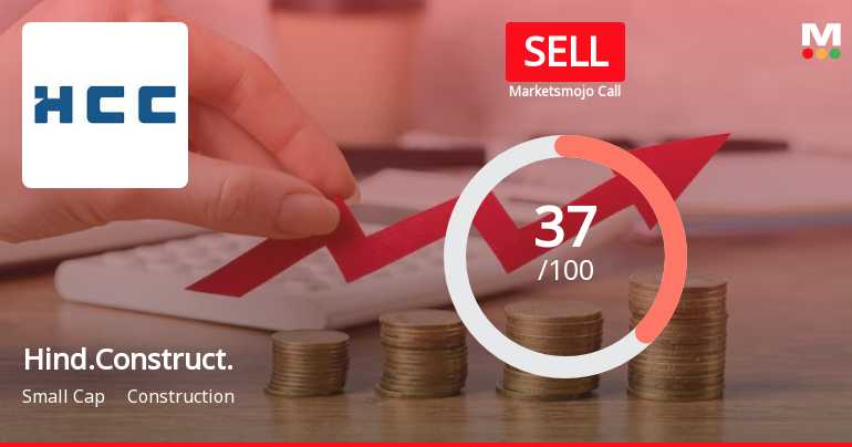 Hindustan Construction Company Ltd is Rated Sell