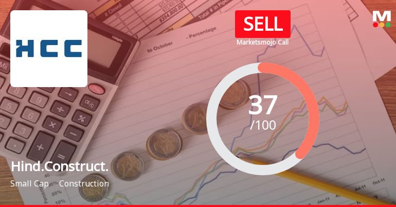Hindustan Construction Company Ltd is Rated Sell