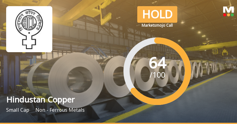 Hindustan Copper Ltd is Rated Hold