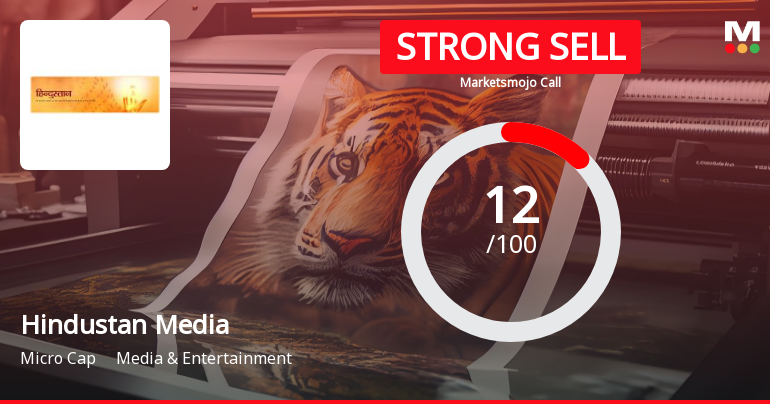 Hindustan Media Ventures Ltd is Rated Strong Sell