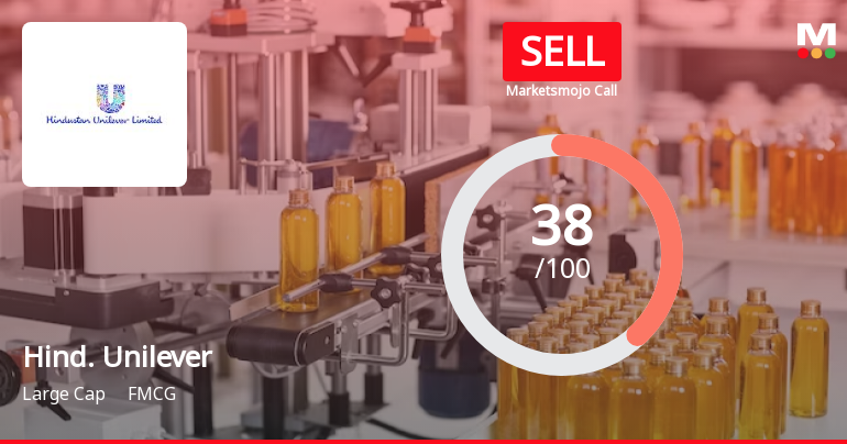 Hindustan Unilever Ltd is Rated Sell