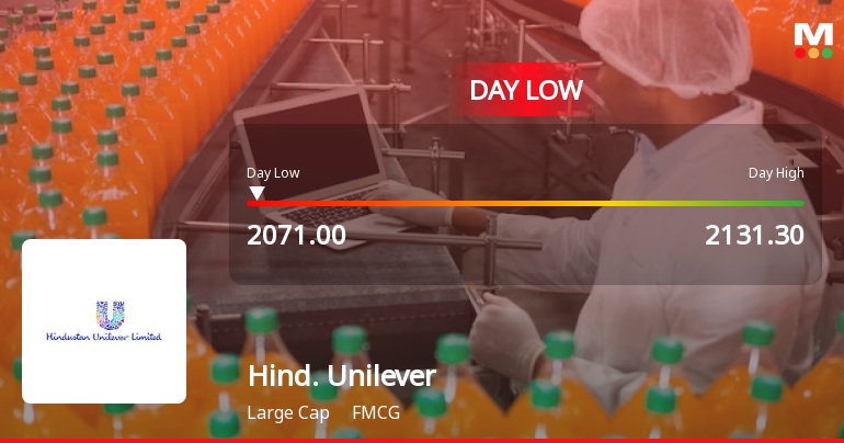 Hindustan Unilever Ltd Hits Intraday Low Amid Price Pressure on 19 Mar 2026