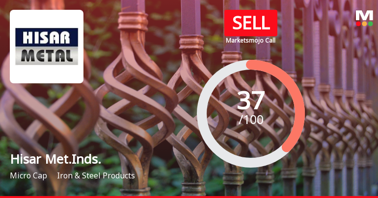 Hisar Metal Industries Ltd Upgraded to Sell on Improved Technicals and Valuation