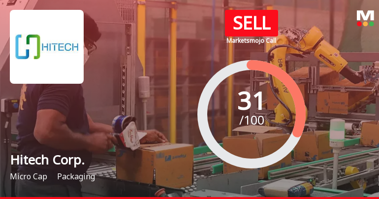 Hitech Corporation Ltd is Rated Sell