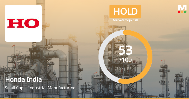 Honda India Power Products Ltd Upgraded to Hold on Improved Valuation and Financial Metrics