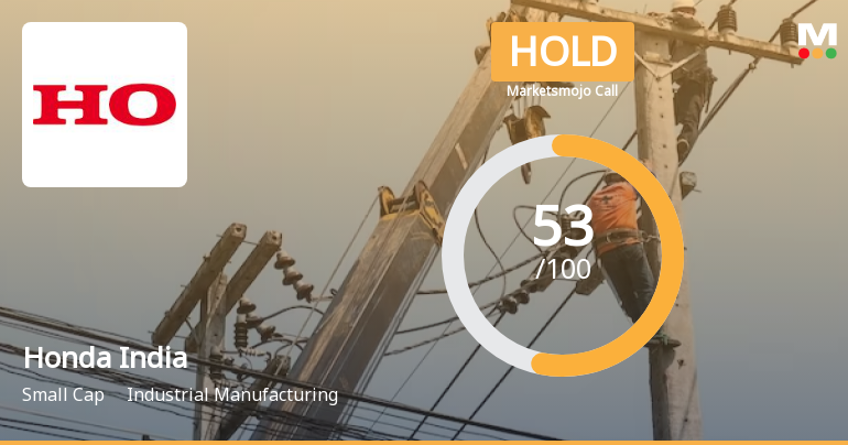 Honda India Power Products Ltd is Rated Hold