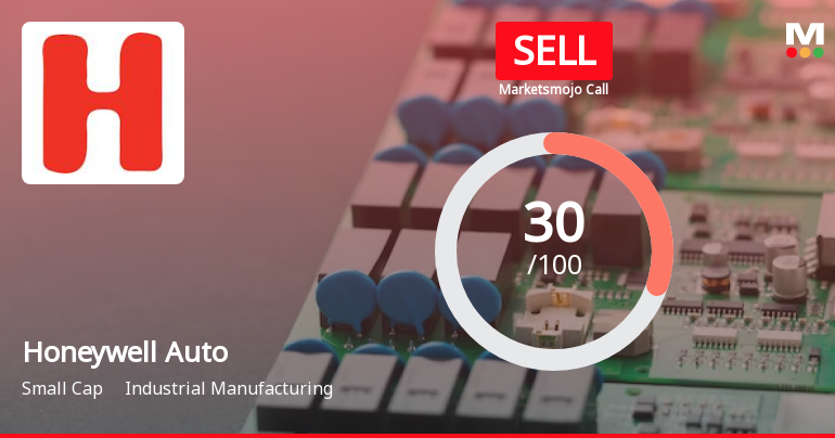 Honeywell Automation India Ltd is Rated Sell