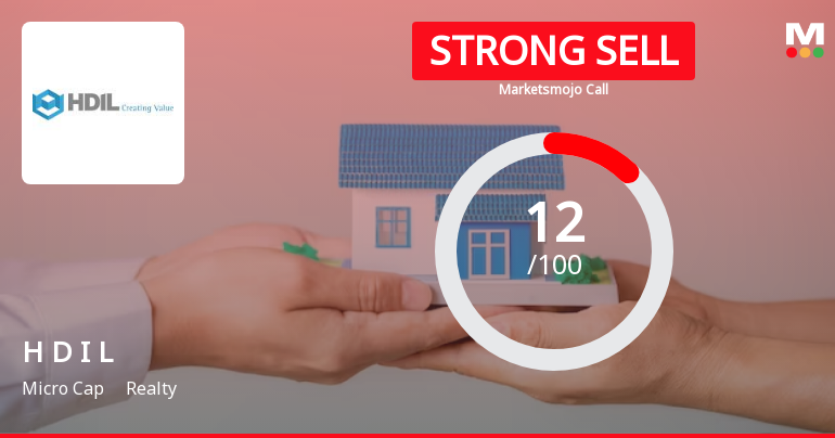 Housing Development & Infrastructure Ltd is Rated Strong Sell