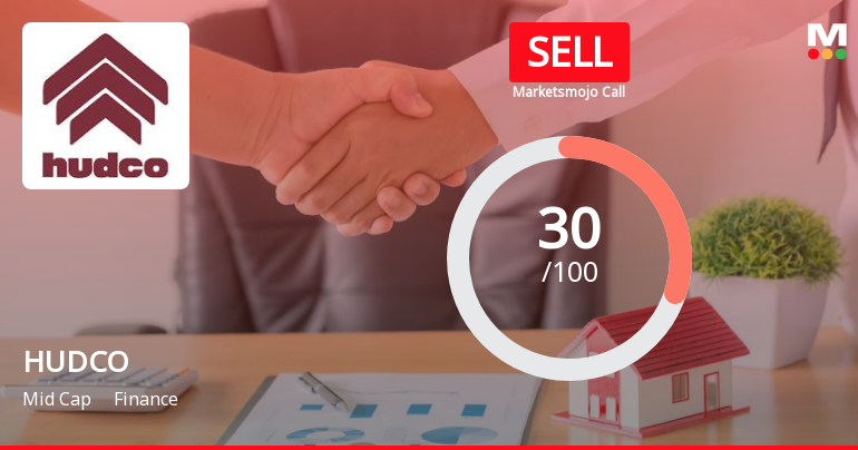 Housing & Urban Development Corporation Ltd. is Rated Sell