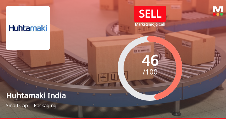 Huhtamaki India Ltd is Rated Sell