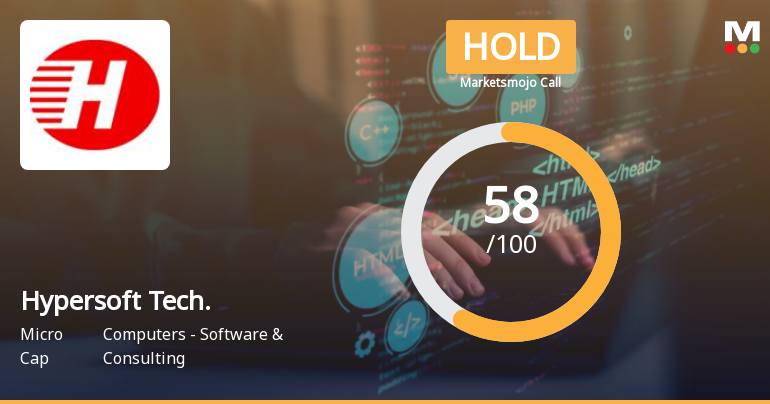 Hypersoft Technologies Ltd is Rated Hold