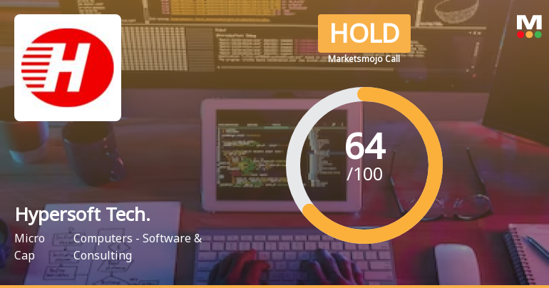 Hypersoft Technologies Ltd is Rated Hold