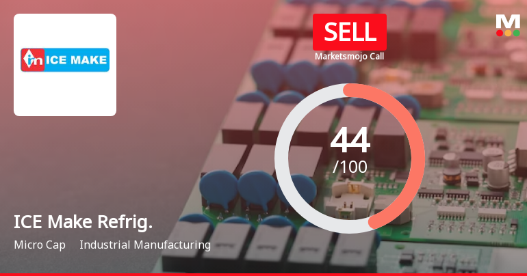 ICE Make Refrigeration Ltd is Rated Sell