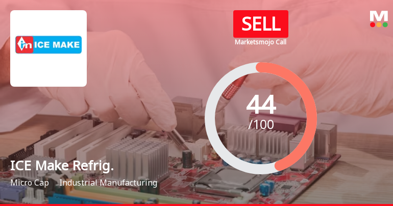 ICE Make Refrigeration Ltd is Rated Sell