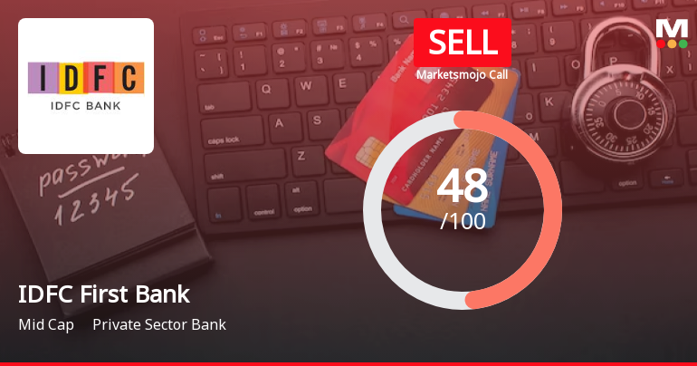 IDFC First Bank Downgraded to Sell Amid Mixed Technicals and Valuation Concerns