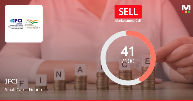 IFCI Ltd. is Rated Sell by MarketsMOJO