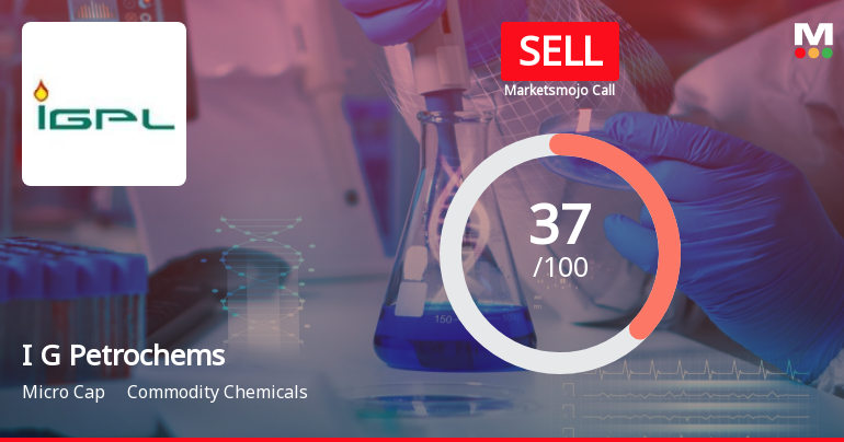 I G Petrochemicals Ltd is Rated Sell by MarketsMOJO
