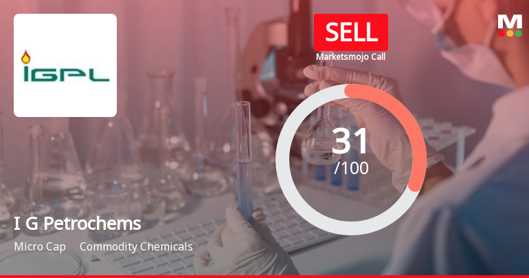 I G Petrochemicals Ltd is Rated Sell