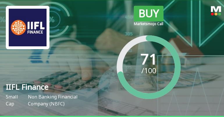 IIFL Finance Ltd is Rated Buy by MarketsMOJO