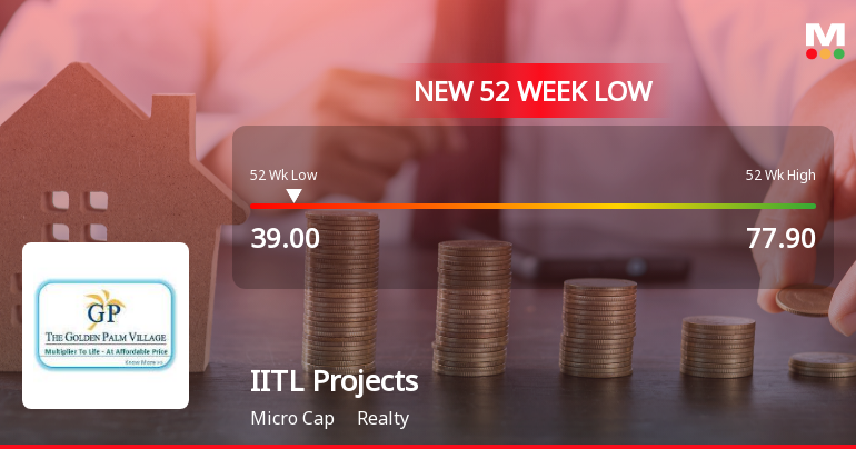 IITL Projects Ltd Stock Hits 52-Week Low at Rs.39 Amidst Continued Downtrend