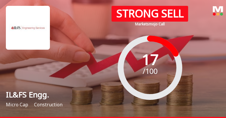 IL&amp;FS Engineering &amp; Construction Co Ltd is Rated Strong Sell