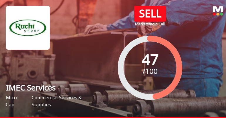 IMEC Services Ltd is Rated Sell