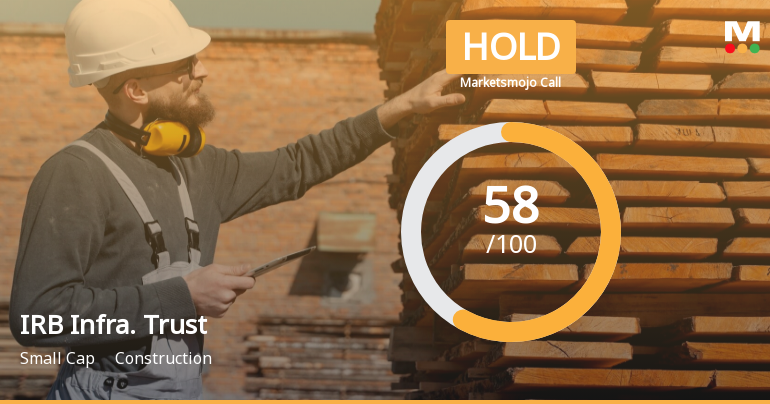 IRB Infrastructure Trust is Rated Hold