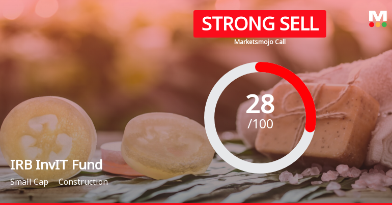 IRB InvIT Fund is Rated Strong Sell