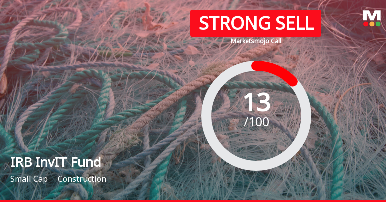 IRB InvIT Fund is Rated Strong Sell