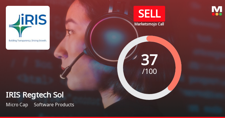IRIS Regtech Solutions Ltd is Rated Sell