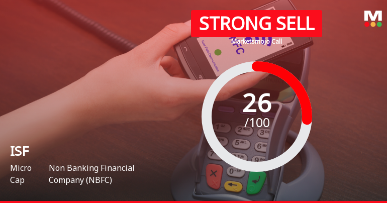 ISF Ltd Downgraded to Strong Sell Amid Weak Fundamentals and Bearish Technicals