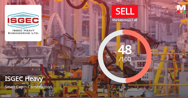 ISGEC Heavy Engineering Ltd is Rated Sell