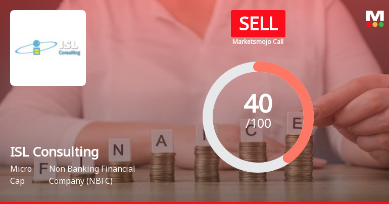 ISL Consulting Ltd is Rated Sell