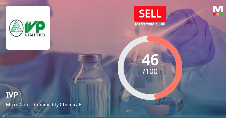 IVP Ltd is Rated Sell by MarketsMOJO