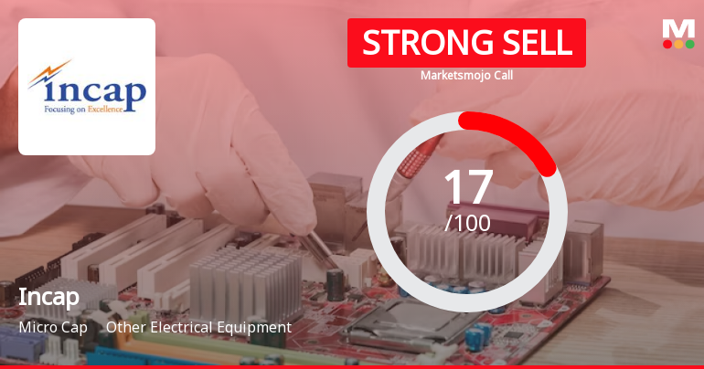 Incap Ltd is Rated Strong Sell