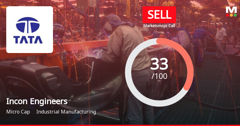Incon Engineers Ltd Upgraded to Sell on Technical Improvements Despite Weak Fundamentals