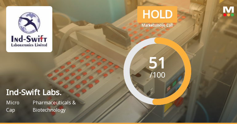 Ind-Swift Laboratories Ltd Upgraded to Hold by MarketsMOJO on Improved Technicals and Financial Trends