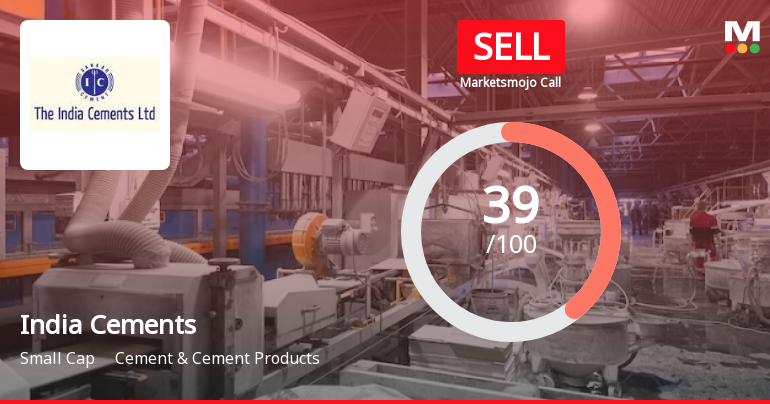 India Cements Ltd is Rated Sell