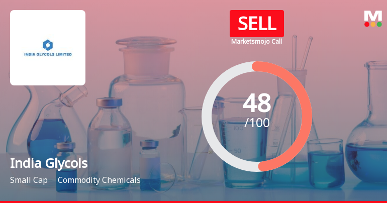 India Glycols Ltd is Rated Sell by MarketsMOJO