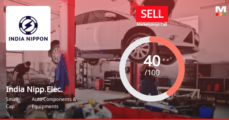 India Nippon Electricals Ltd is Rated Sell