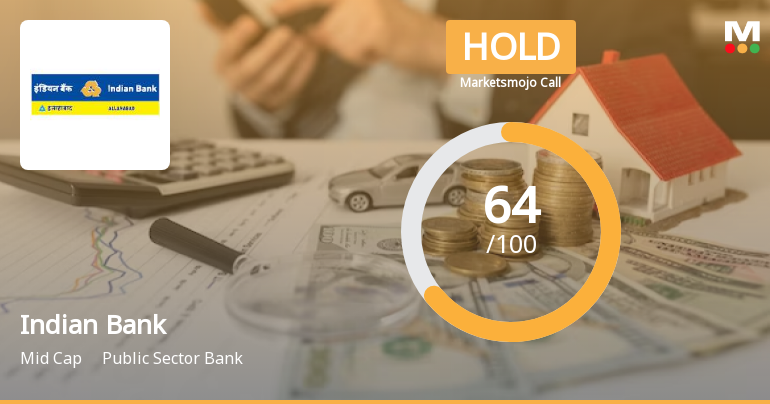 Indian Bank is Rated Hold by MarketsMOJO