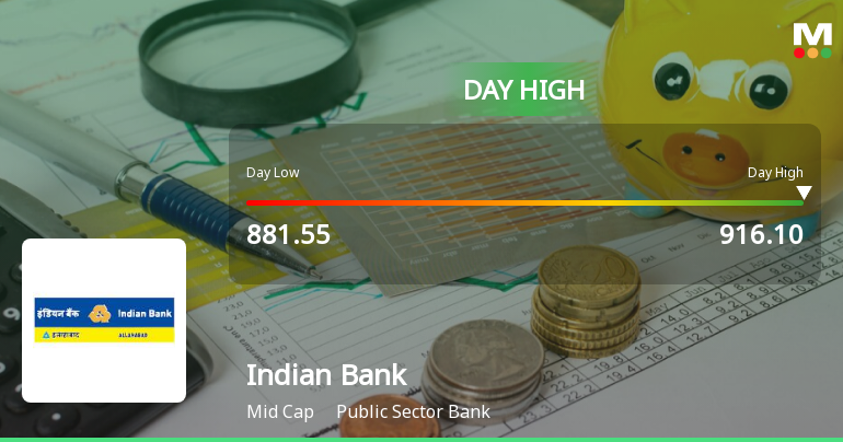Indian Bank Rallies 5.07% and Approaches 20 DMA Resistance — A Key Technical Test Ahead
