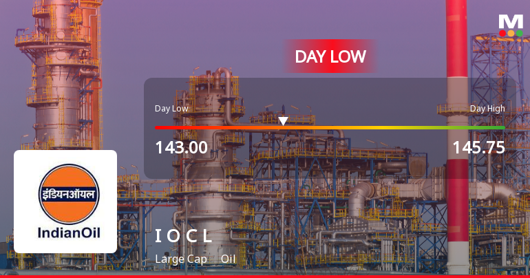 Indian Oil Corporation Ltd Hits Intraday Low Amid Price Pressure