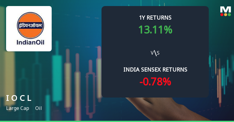 Indian Oil Corporation Ltd Shows Mixed Technical Signals Amid Mildly Bullish Momentum