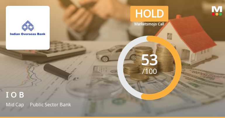 Indian Overseas Bank is Rated Hold by MarketsMOJO