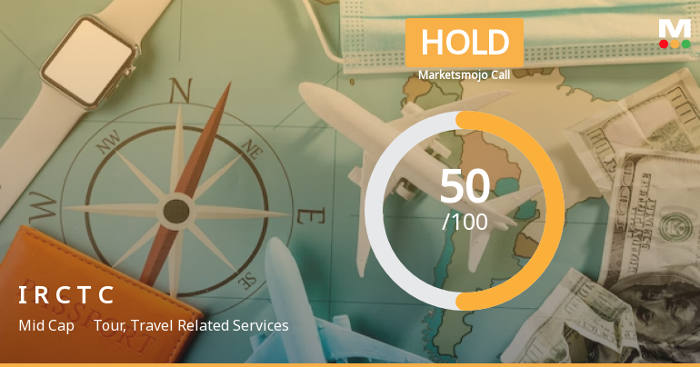 Indian Railway Catering & Tourism Corporation Ltd is Rated Hold