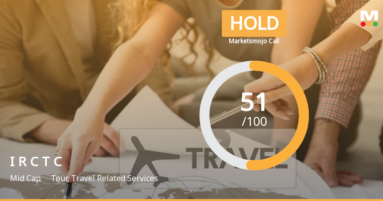 Indian Railway Catering & Tourism Corporation Ltd is Rated Hold