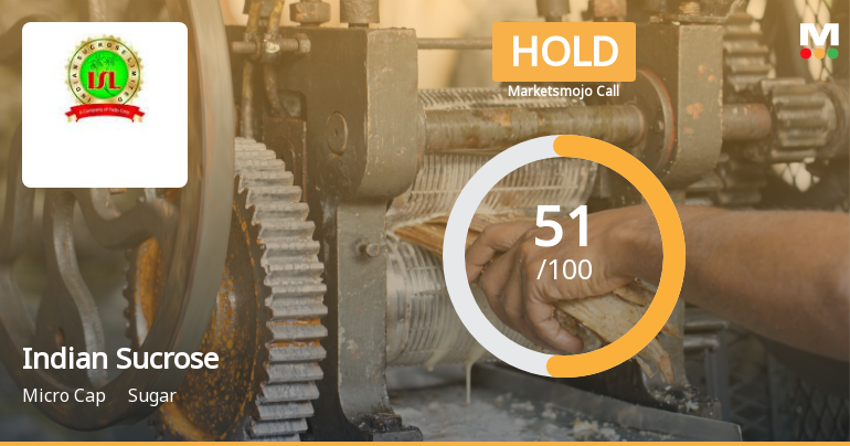 Indian Sucrose Ltd Upgraded to Hold as Technicals Improve and Financials Strengthen