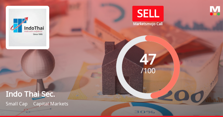 Indo Thai Securities Ltd Downgraded to Sell Amid Technical Weakness and Valuation Concerns