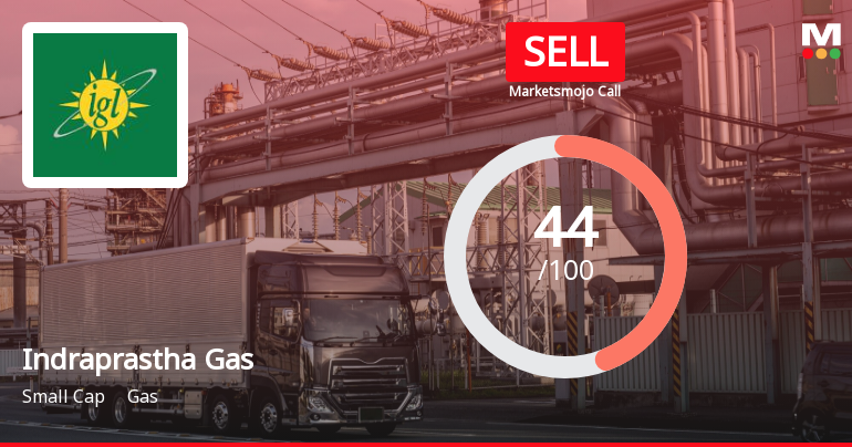 Indraprastha Gas Ltd is Rated Sell